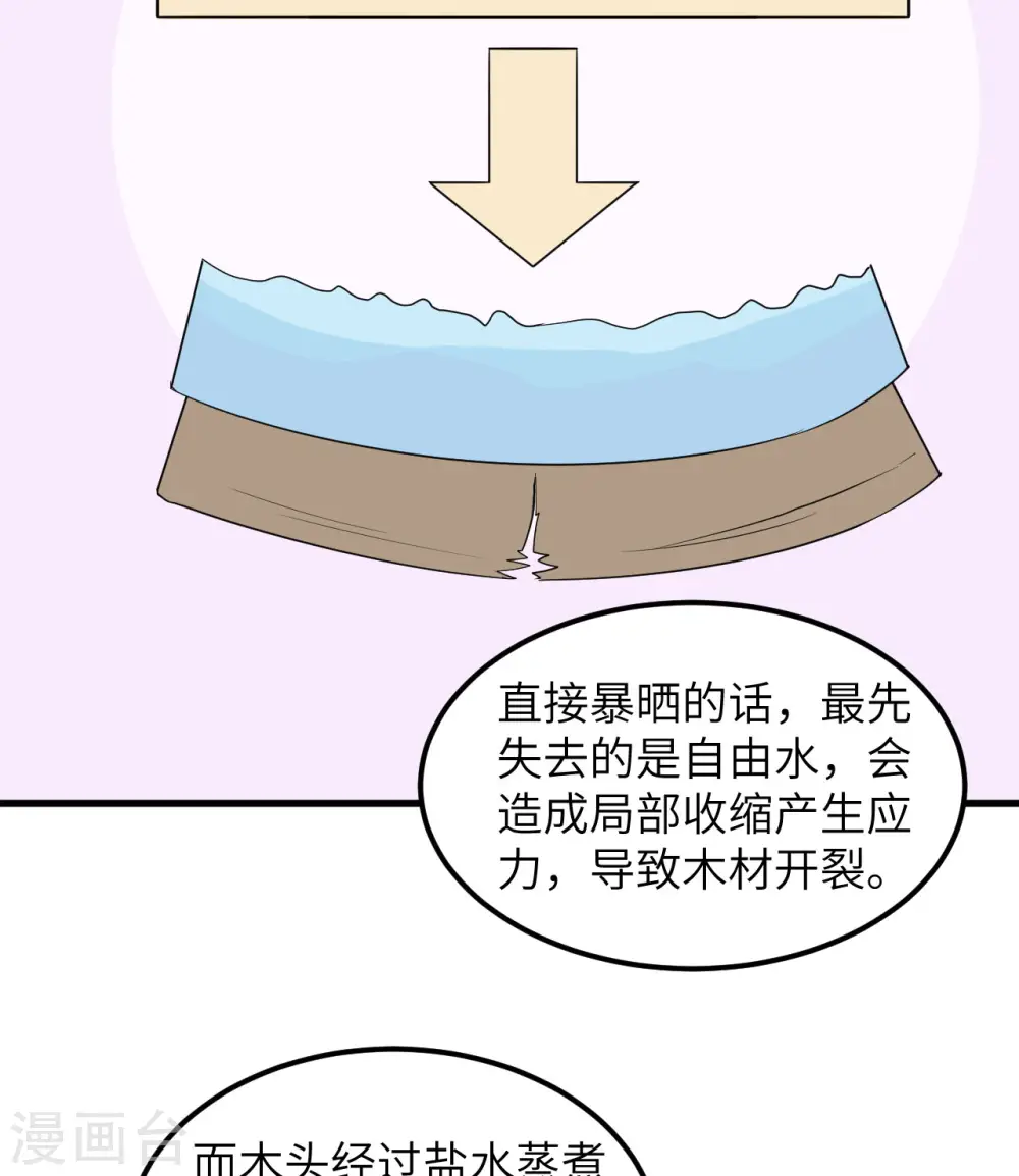 第138话 第21页