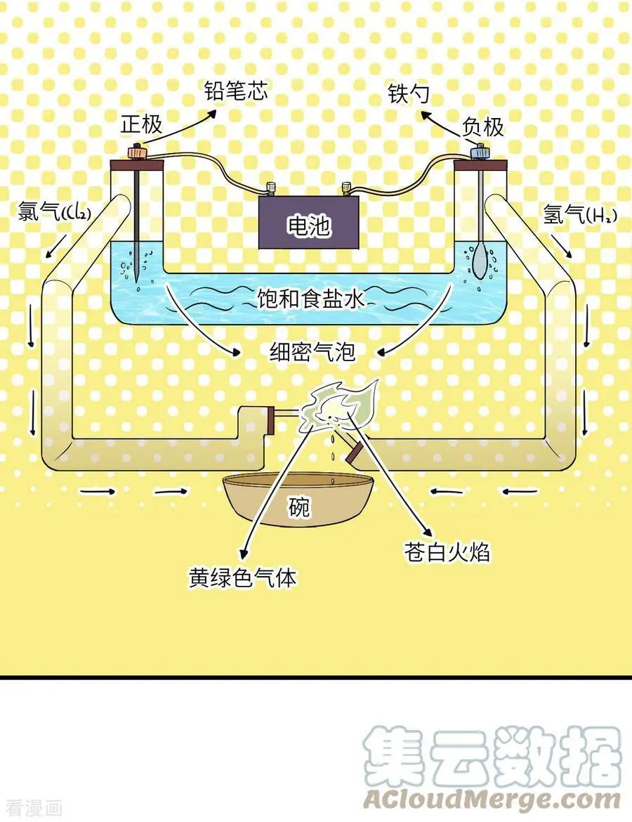第79话 第19页