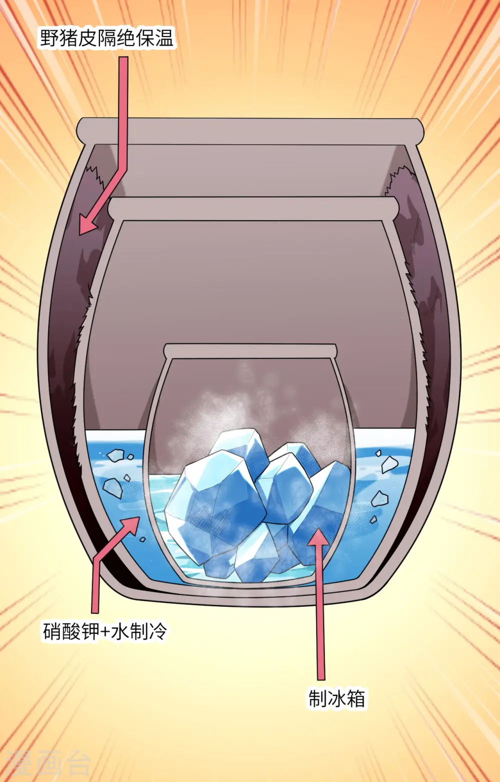 第61话 第4页