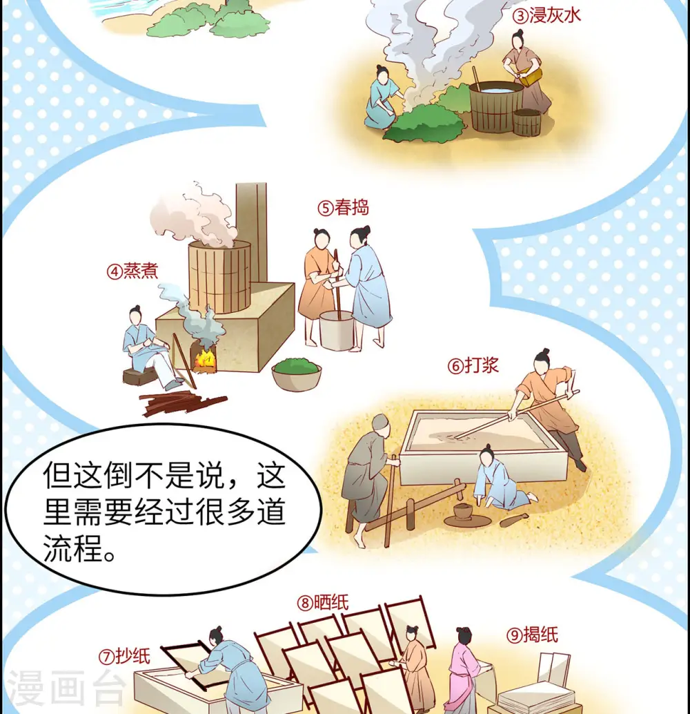 第34话 第24页