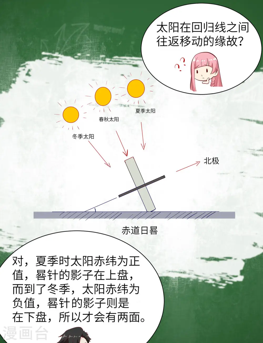 第27话 第30页