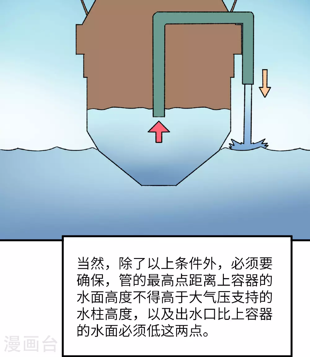第260话 第35页