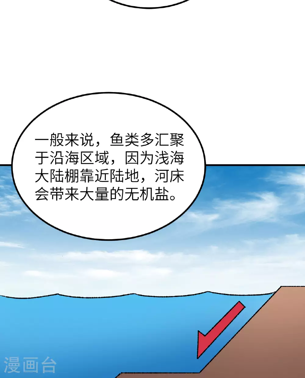 第264话 第8页