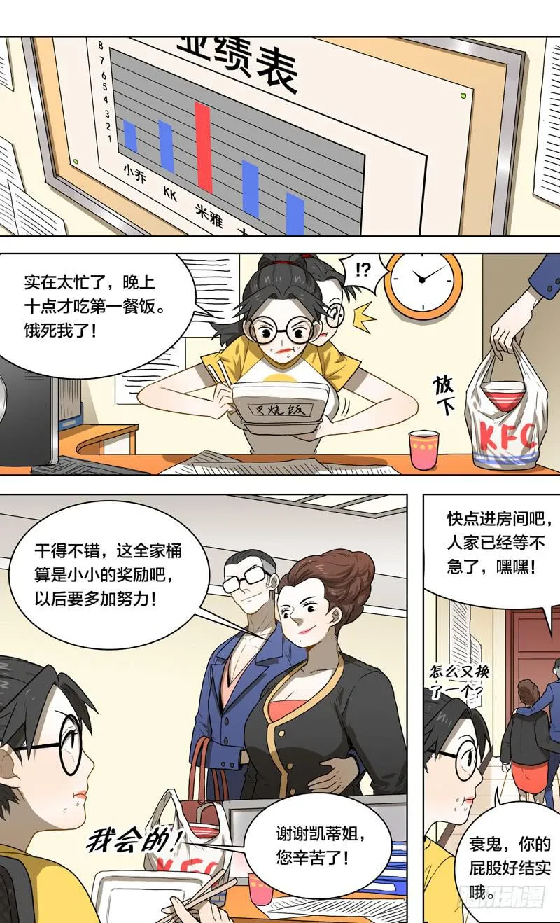 20.天赐的魔力 第6页