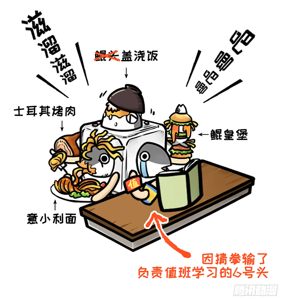 躺赢的秘籍 之二 第3页