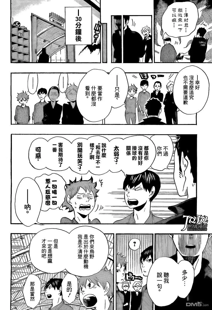 第2话 乌野高中排球部 第20页