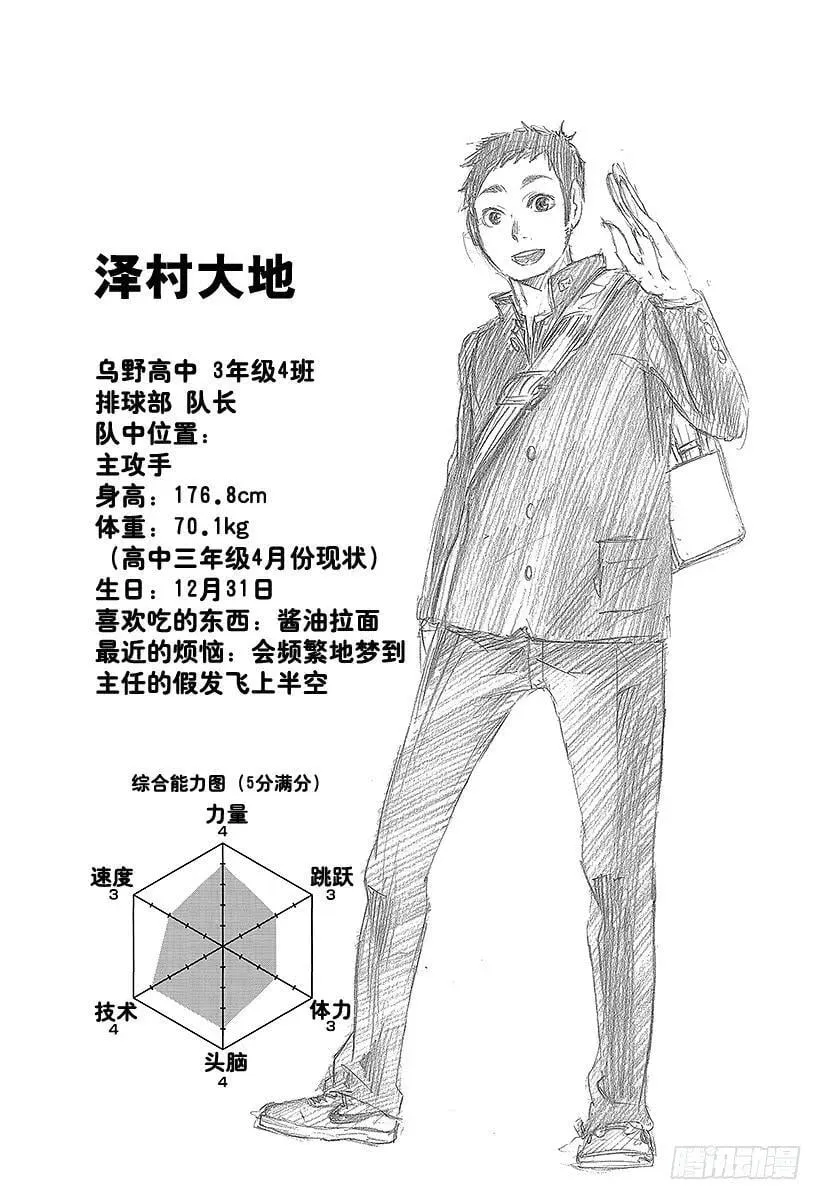 第5话 球场上的王者 第20页