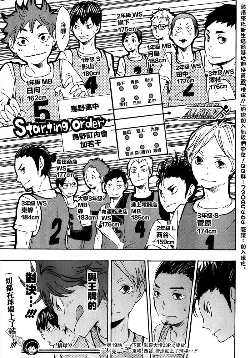 第19话 真心话 第19页