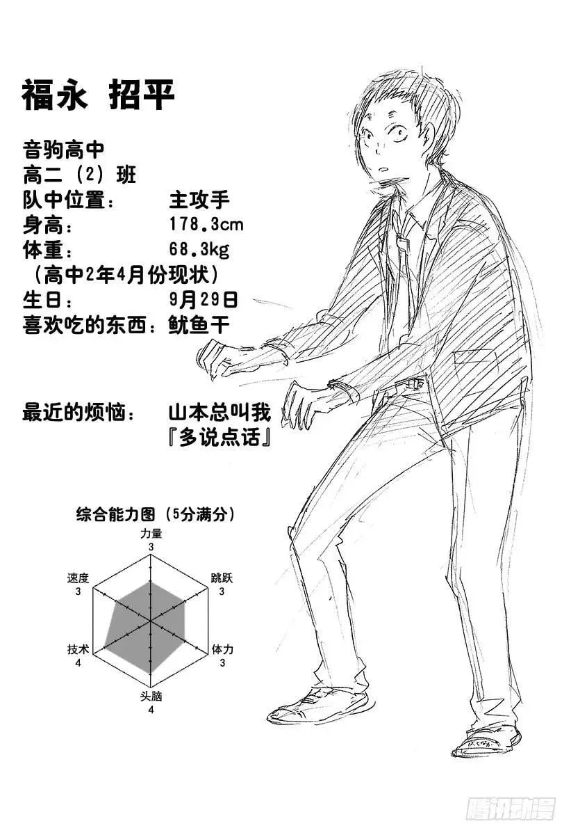 第34话 发誓再战 第21页