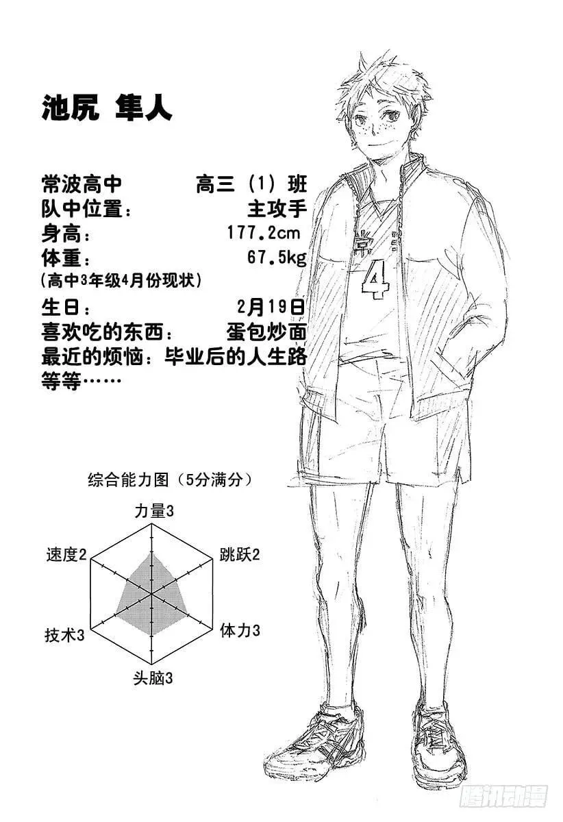 第37话 进入状态 第20页