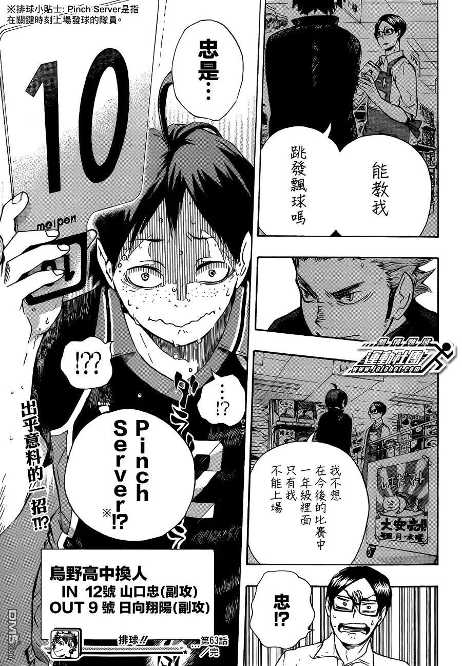 第63话 改变局势的一球 第20页