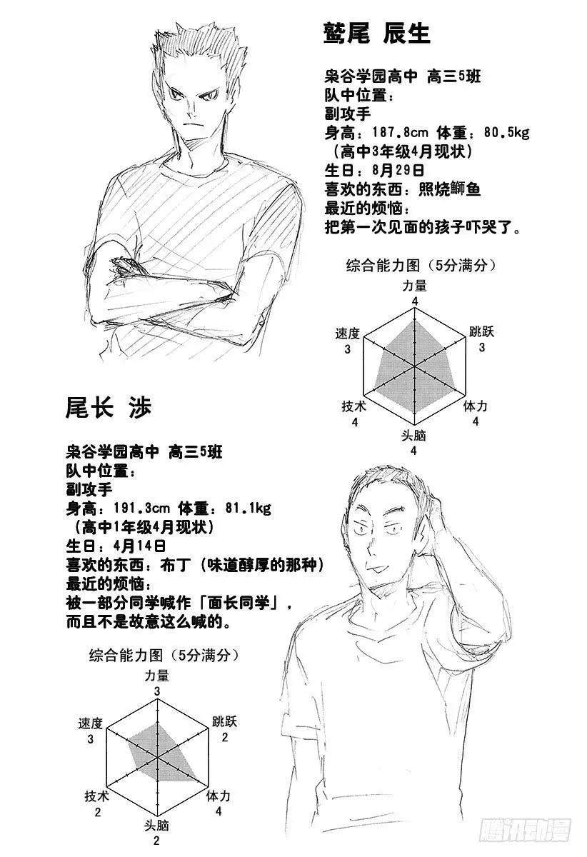 第96话 黑色的队伍 第20页