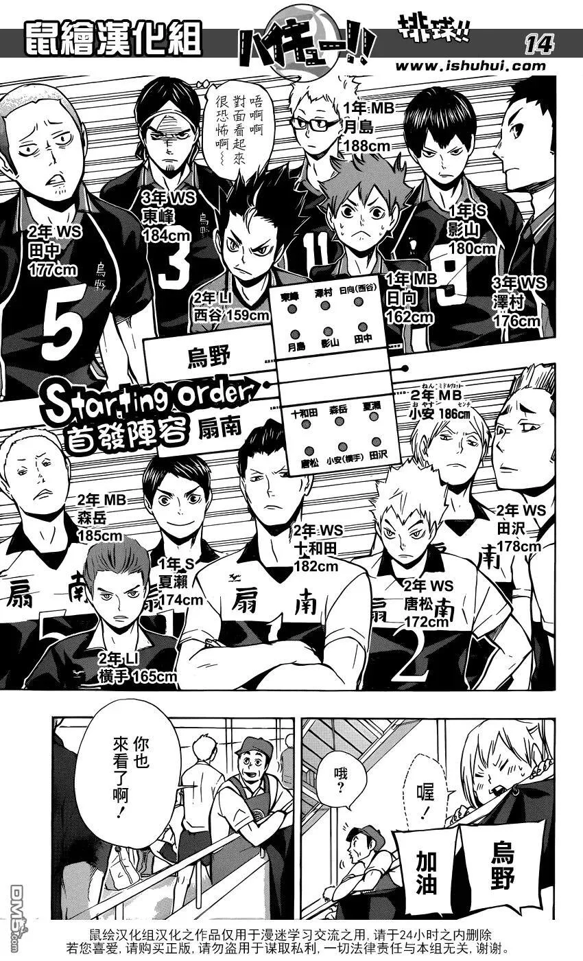 第99话 比赛开始！！ 第14页