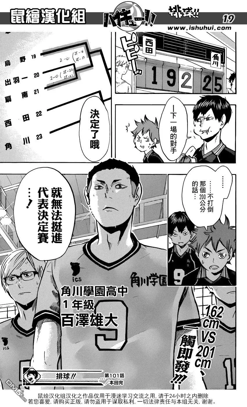 第101话 后悔和原动力 第18页