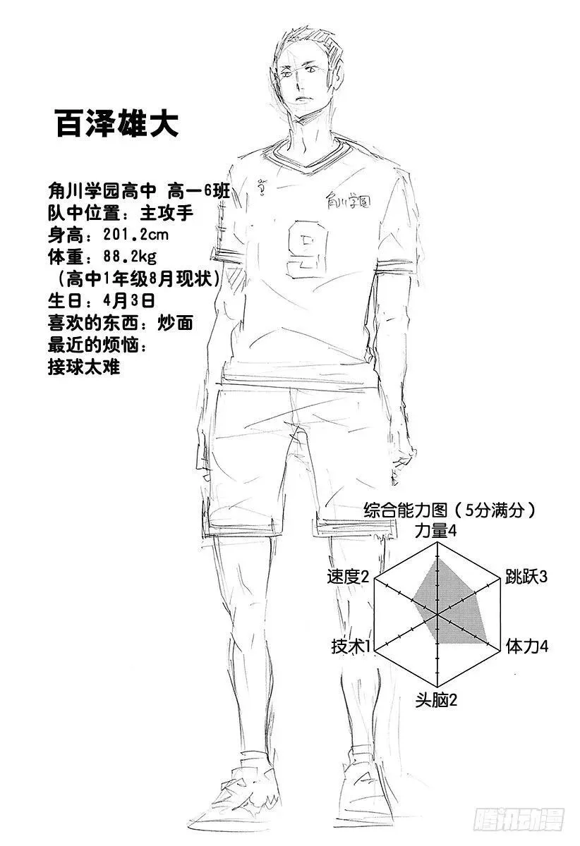 第104话 幼鸟 第35页