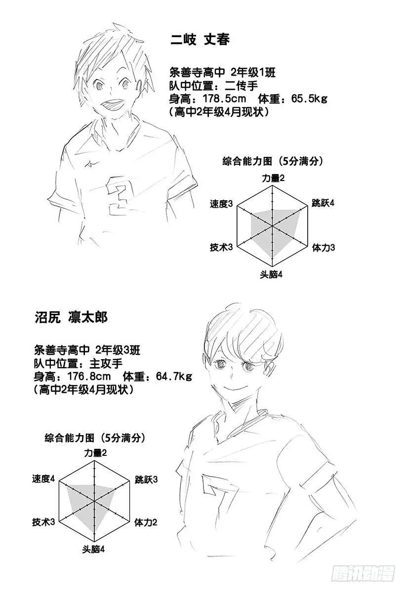 第111话 未成熟 第20页