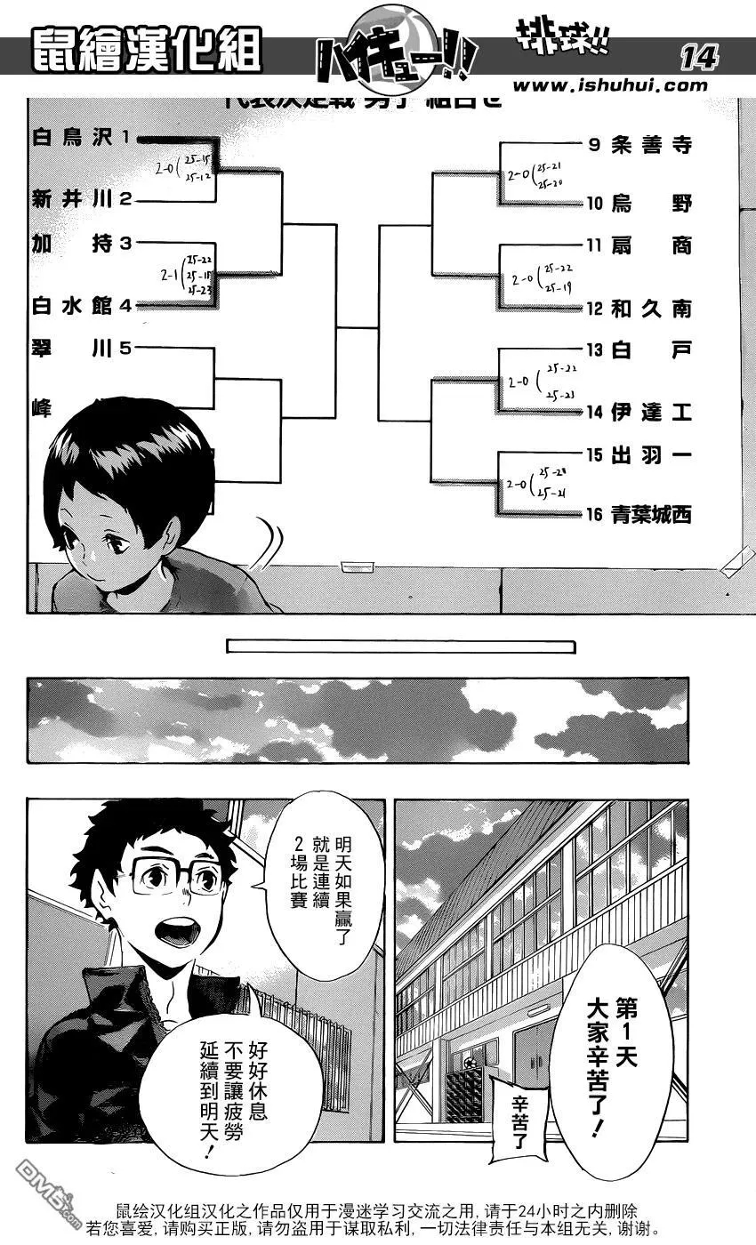 第115话 下一场 第14页