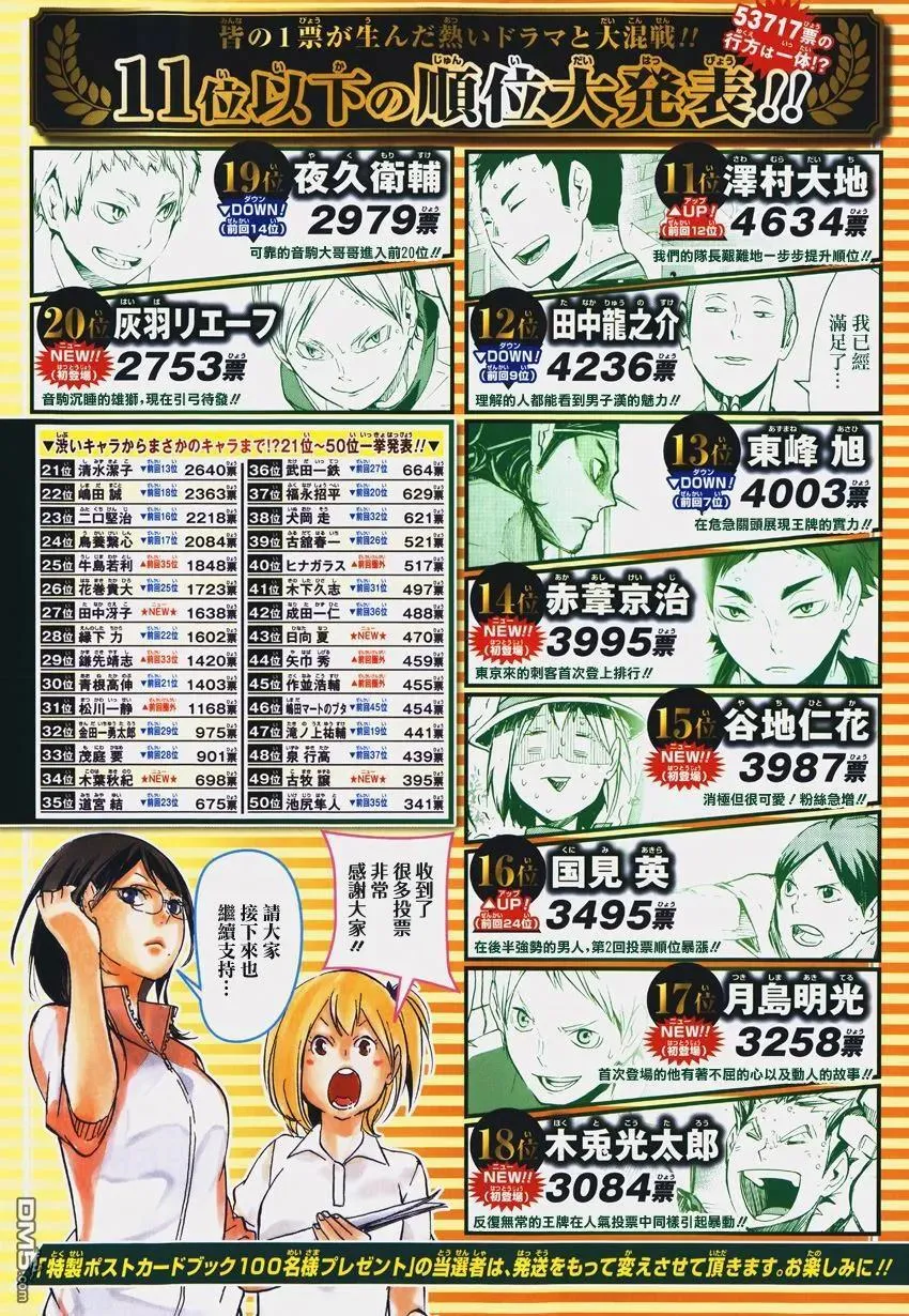 第123话 另一个憧憬的对象 第3页