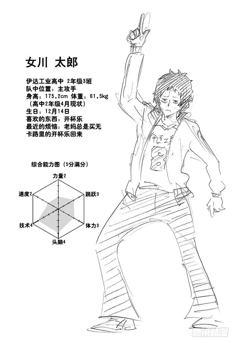 第127话 金色的婴儿 第20页