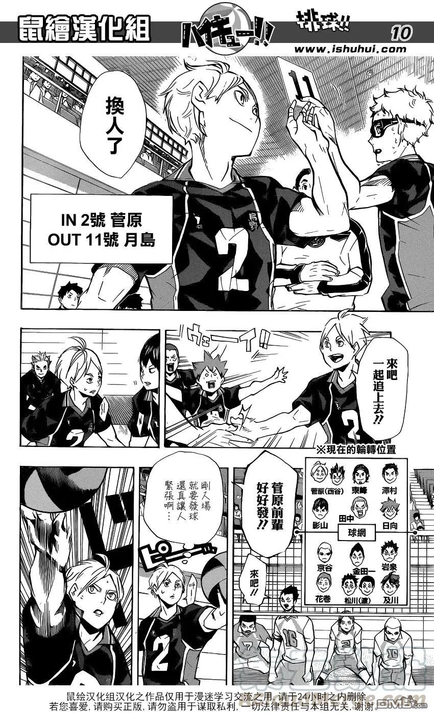 第134话 彼此彼此 第9页