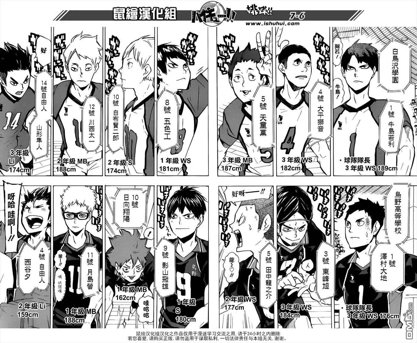 第151话 决赛新手 第6页