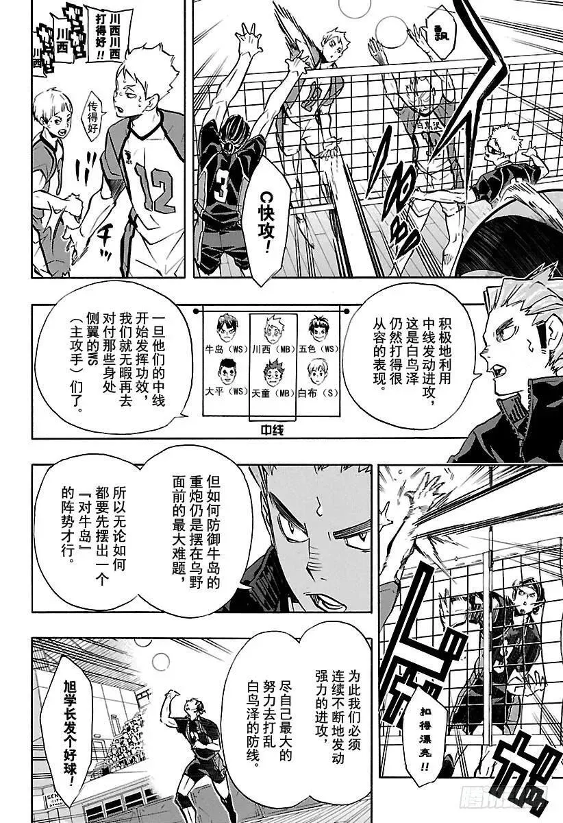 第155话 通往『最终BOSS』 第12页