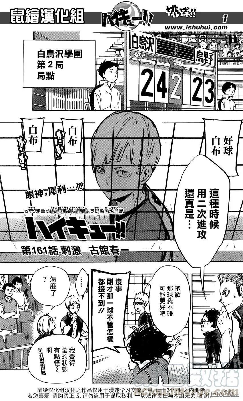 第160话 虎视眈眈 第20页