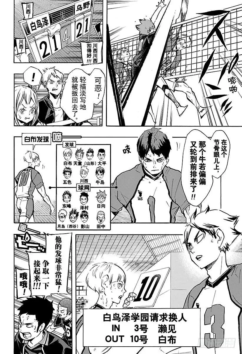 第171话 一个一个都那么不服输 第8页