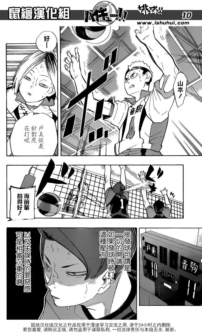 第202话 音驹的王牌 第10页