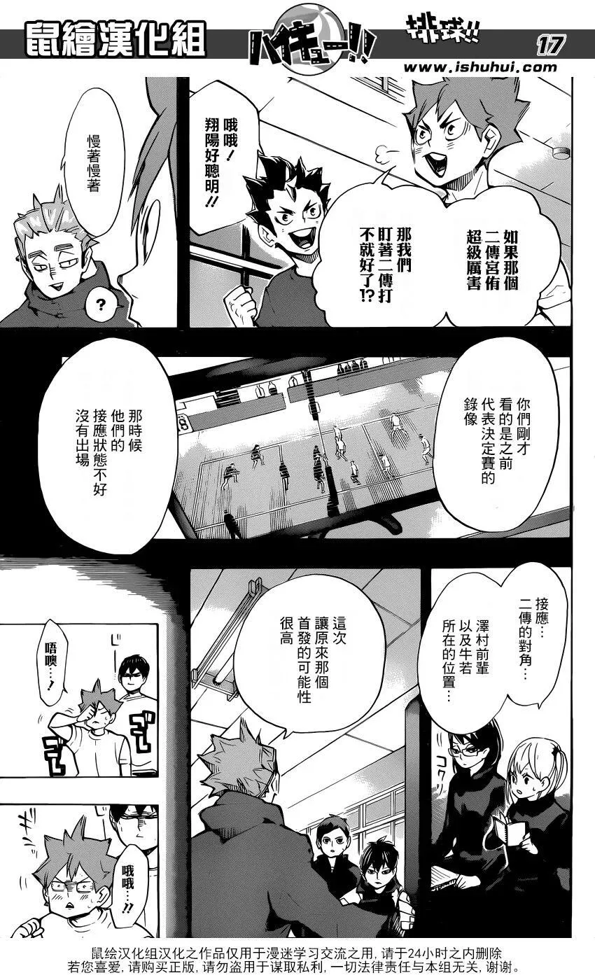 第247话 第2天 第15页