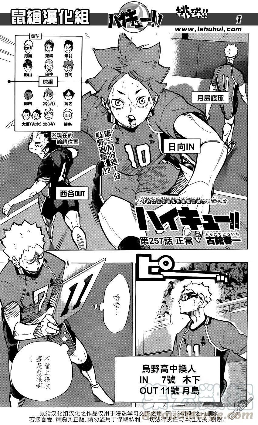第257话 正当 第1页