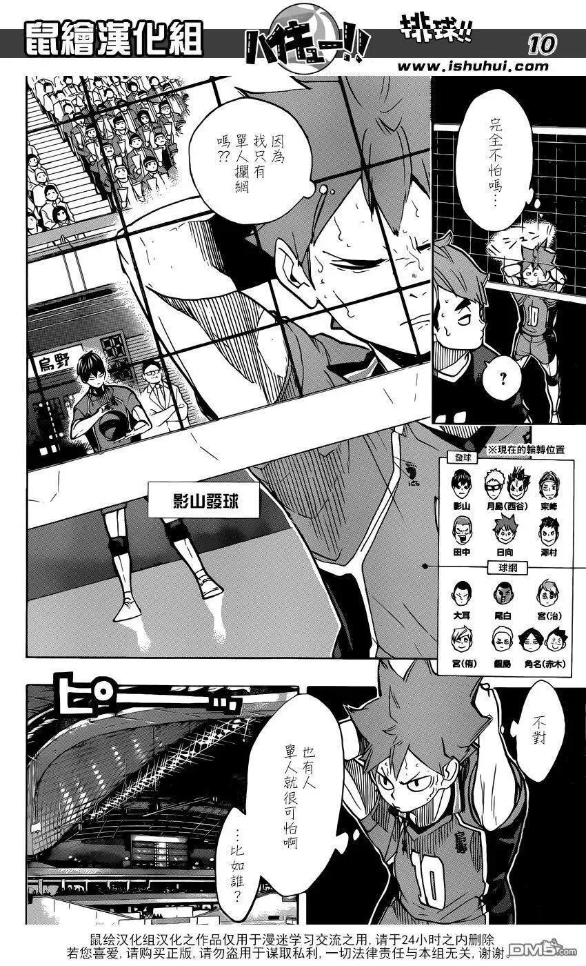 第258话 经验值 第10页