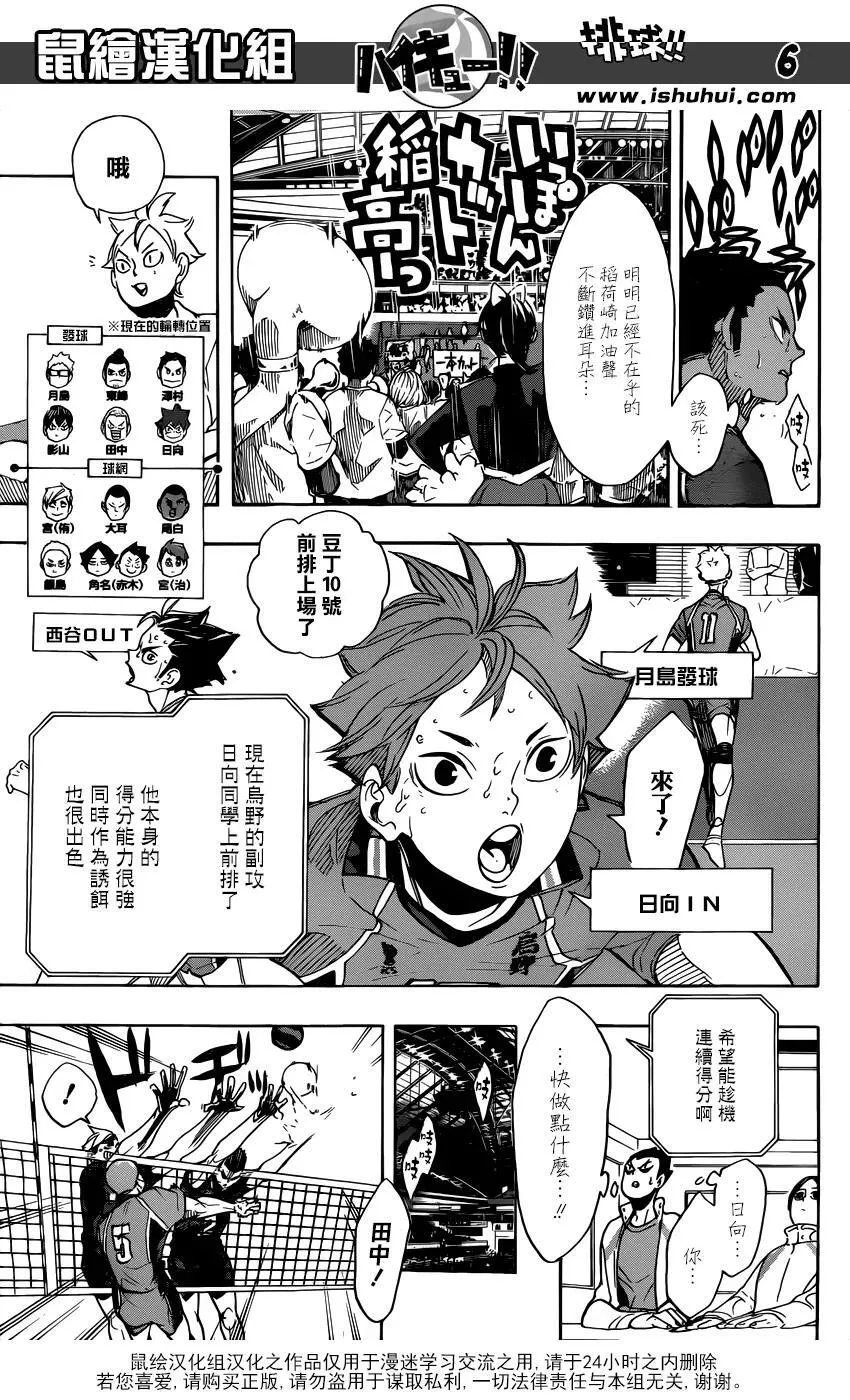 第281话 楔钉 第6页