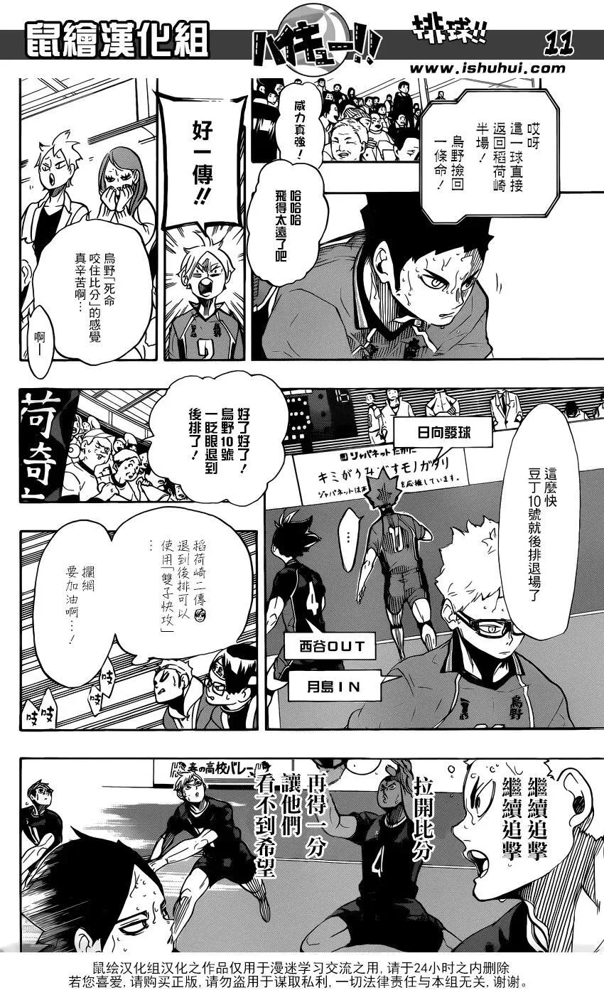 第281话 楔钉 第11页
