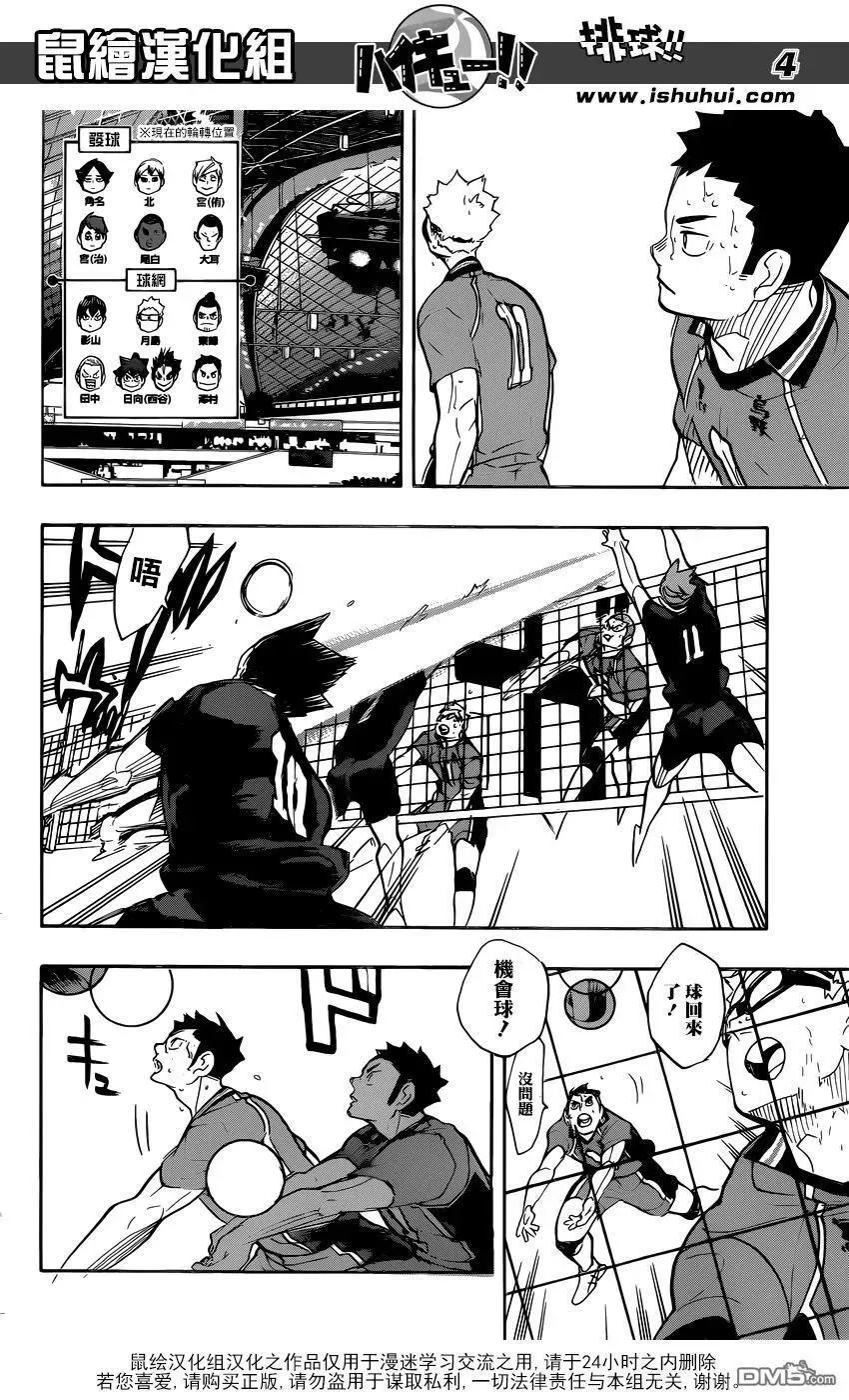 第283话 信条 第4页