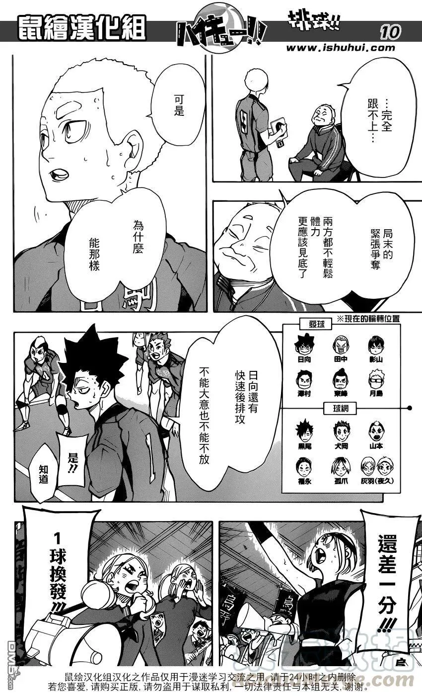 第317话 更新 第9页
