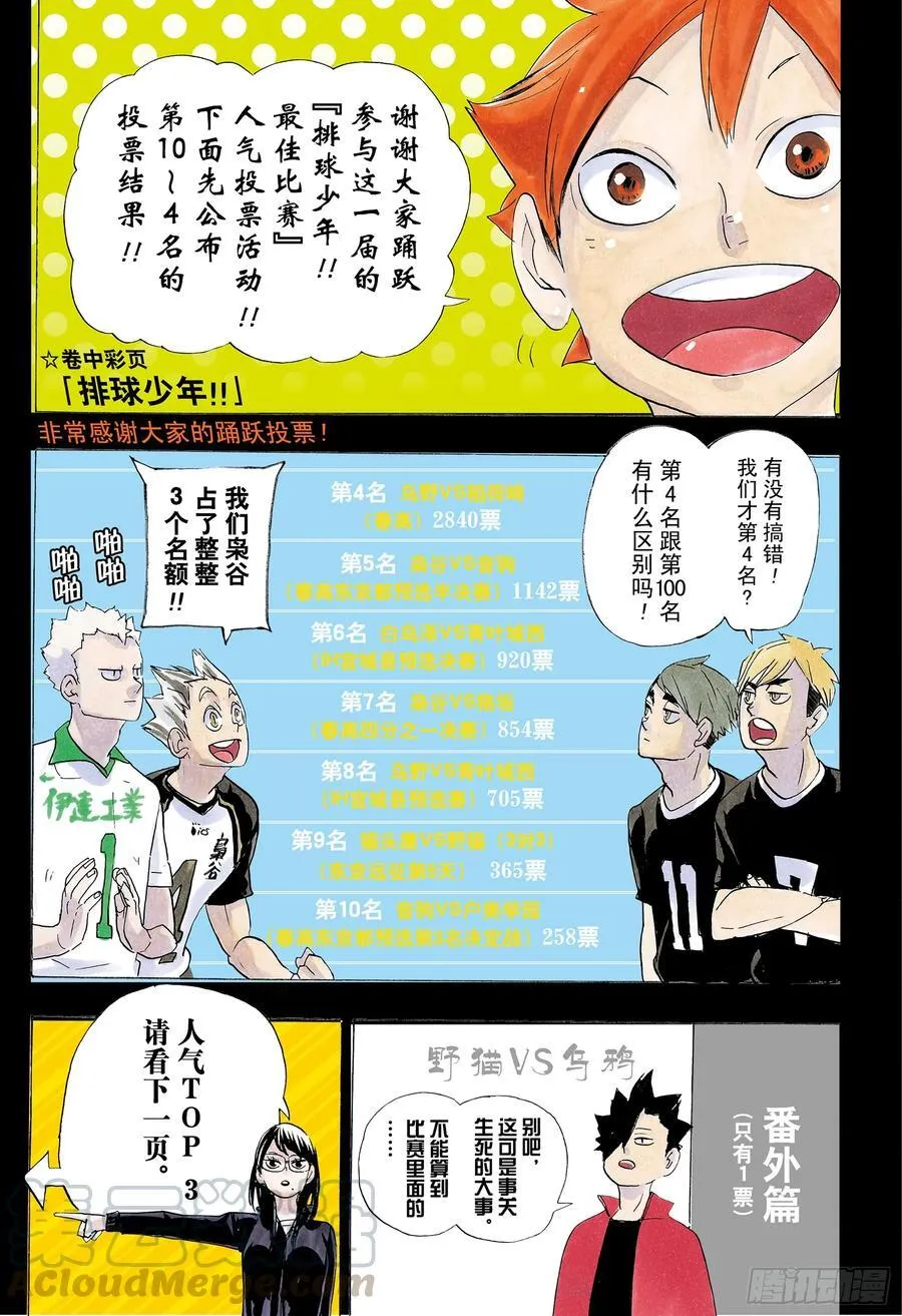 第346话 运筹帷幄 第1页