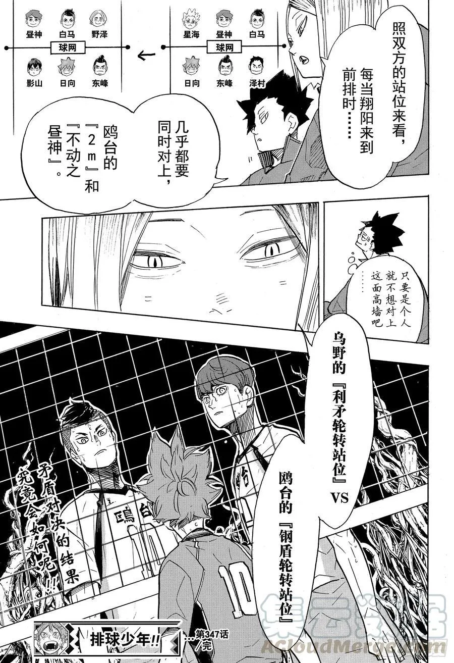第347话 风洞 第19页
