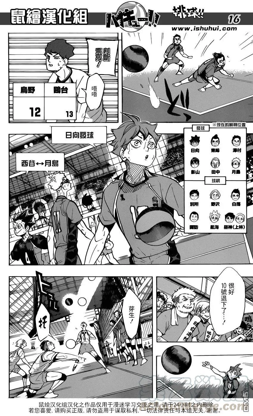 第349话 低空飞行 第17页