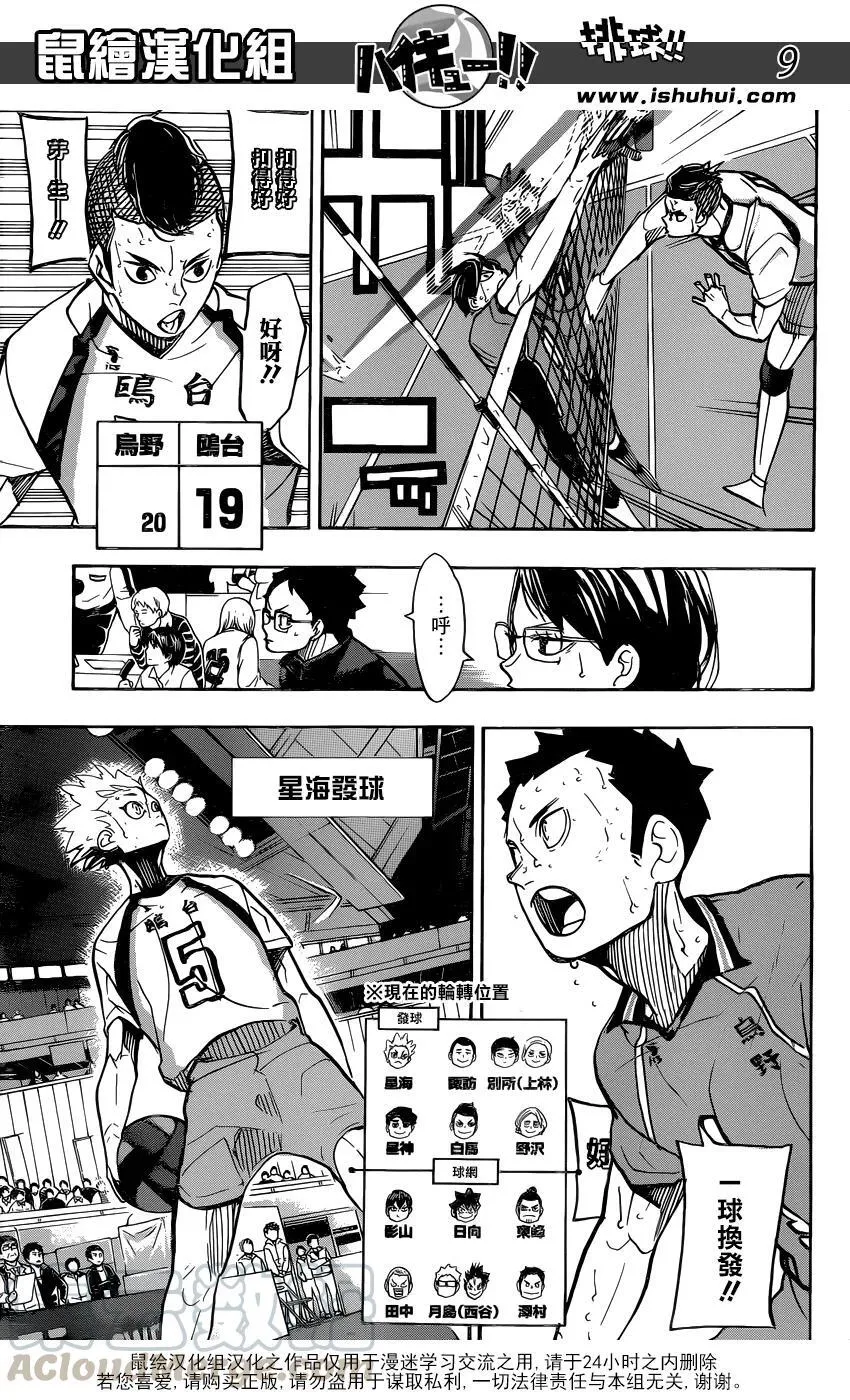 第355话 再次挑战 第9页