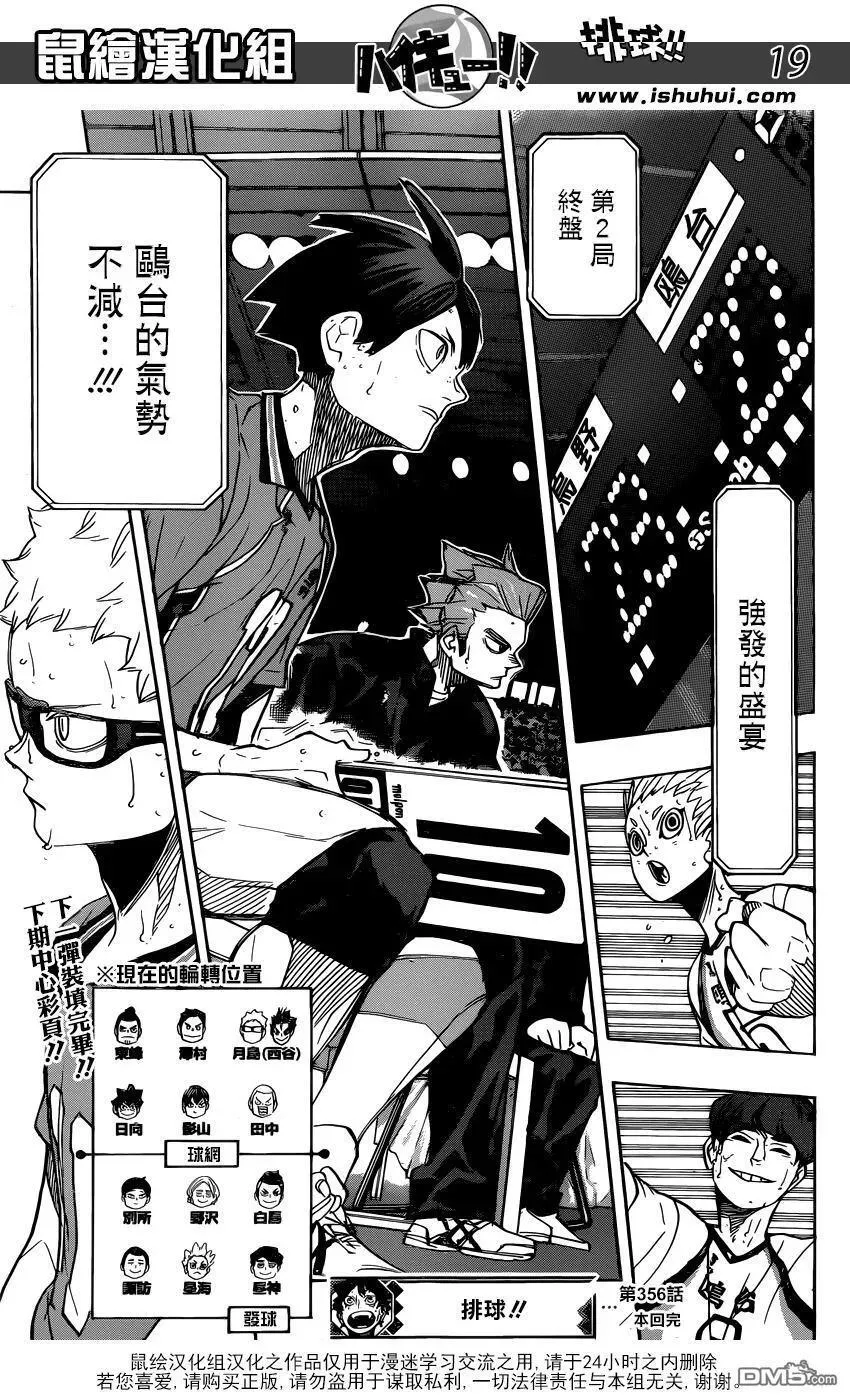 第356话 思考体力 第16页