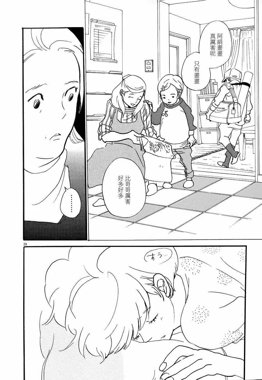 第19话 第32页