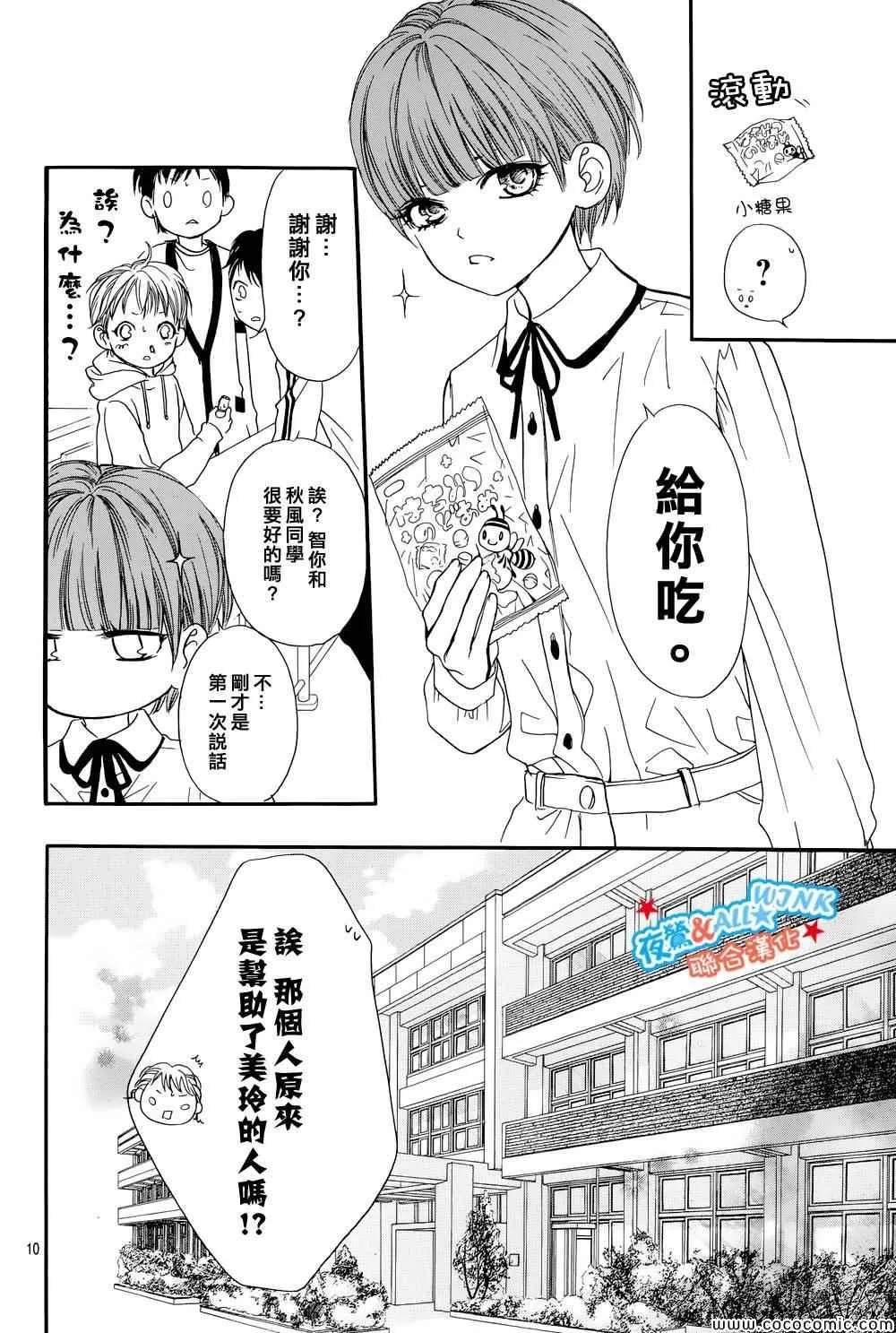 第2话 第10页