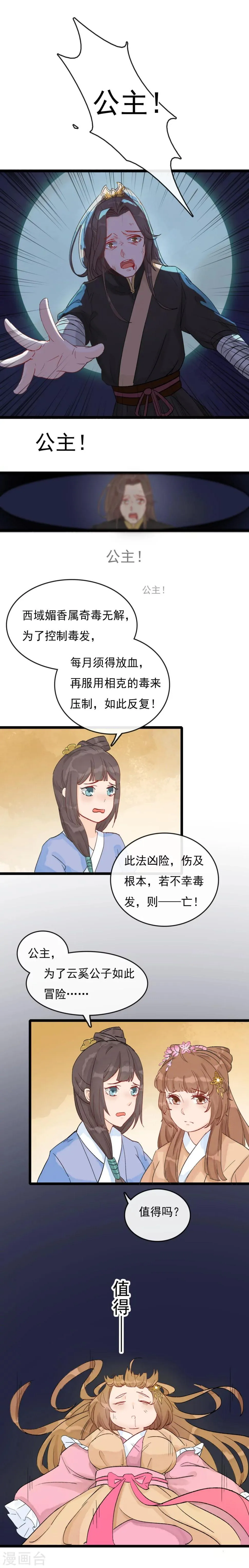 第28话 落崖 第13页