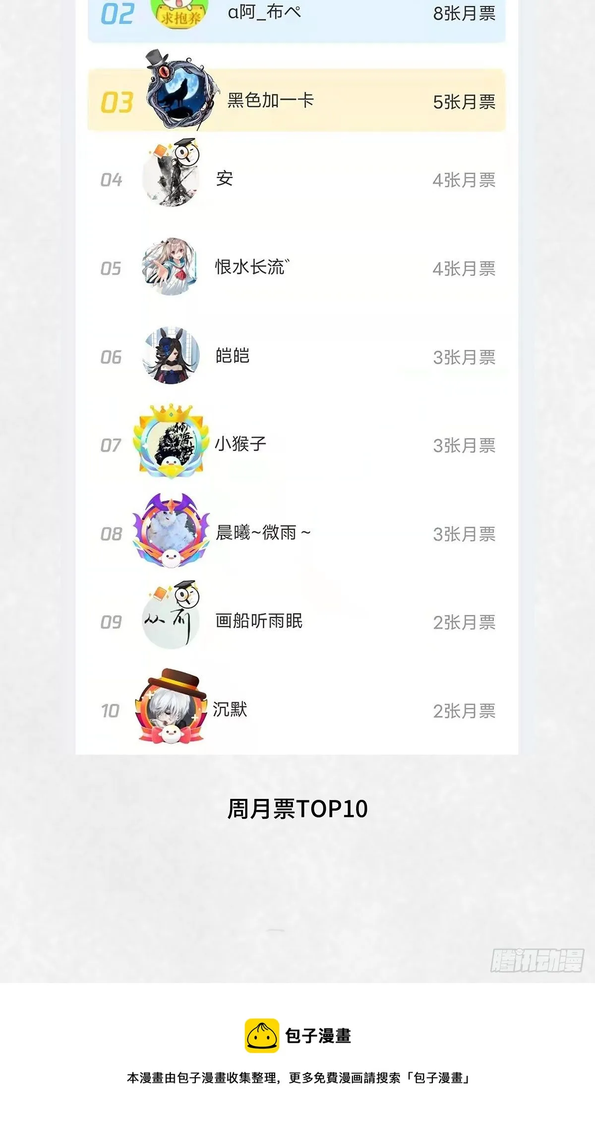 借我抄抄 第6页