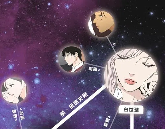 人物揭秘-世珠篇 第12页
