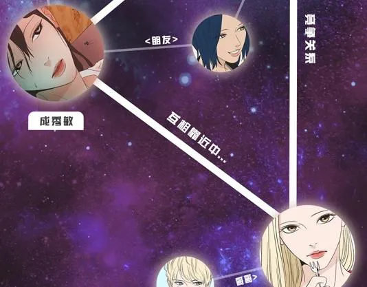 人物揭秘-世珠篇 第13页