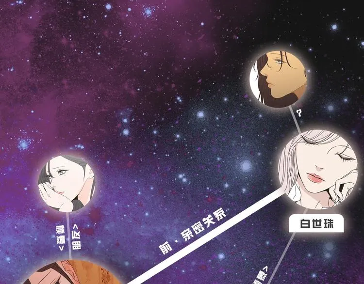 人物揭秘-秀敏篇 第12页