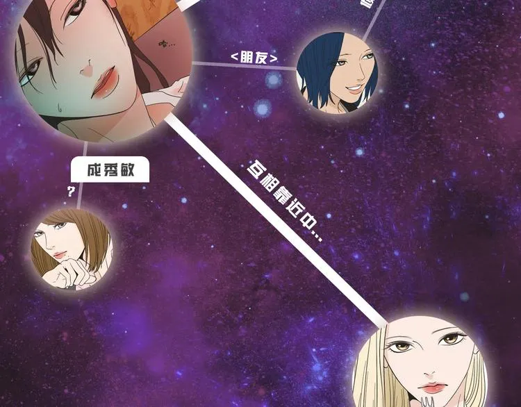 人物揭秘-秀敏篇 第13页