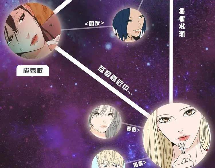 人物揭秘-星智篇 第13页